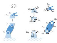 Die-NoSQL-Graphdatenbank-Neo4j-in-der-3D-Simulation