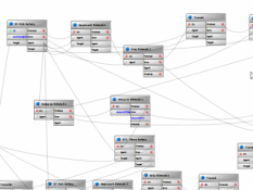 Bachelorarbeit ActionBlocks