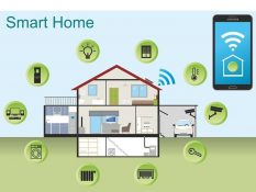 SmartHomePic_4x3