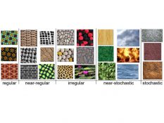 Texture_spectrum_4x3
