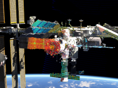 ISS-Scan