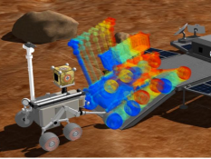 Rover_Randomization