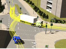 car_manoeuvre