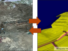 Symbolische Darstellung der Wandlung von IFC Modell zu DZU