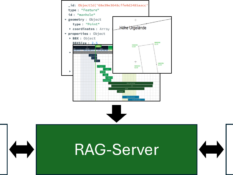 Diagramm RAG im Baustellenkontext